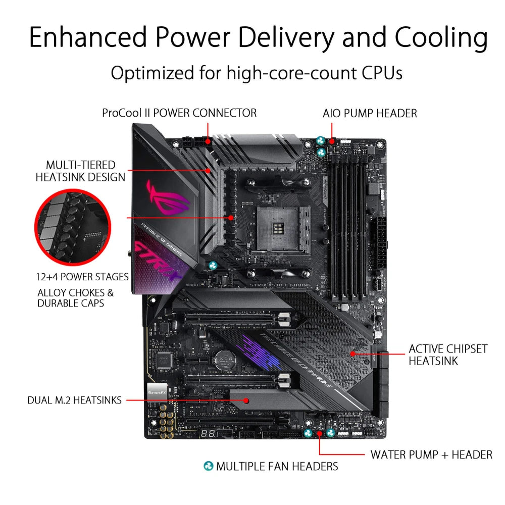 ASUS ROG STRIX X570-E GAMING Socket AM4 AMD X570 Motherboard DDR4 128GB M.2 PCI-E 4.0 R9 R7 R5 R3 Cpus HDMI Display Port USB3.2