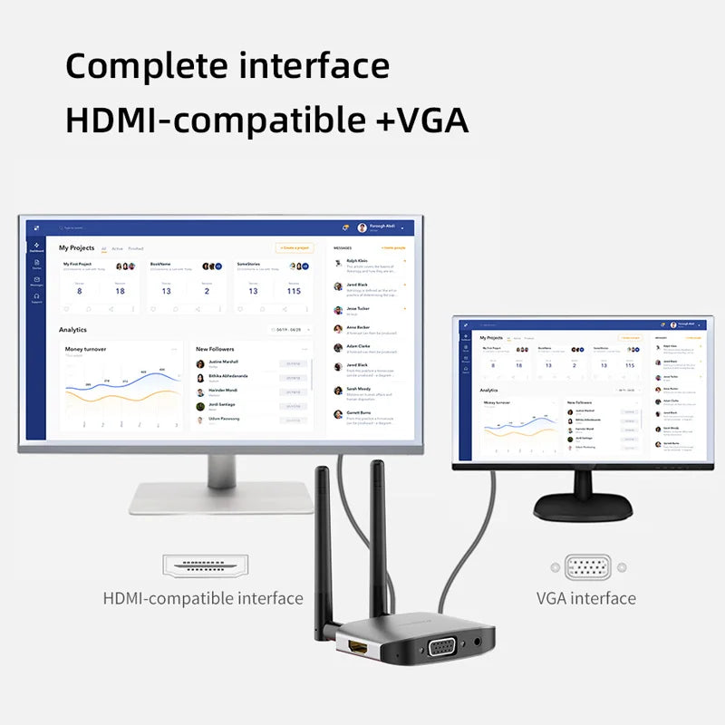 Wireless HDMI-compatible Video Transmitter & Receiver Extender Display Adapter Dongle for TV Monitor Projector switch PC