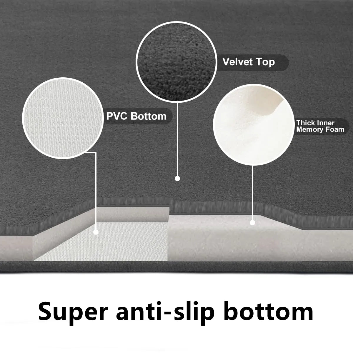 ☘️Super absorbent floor mat, super absorbent bath mat, super anti slip coral velvet bathroom floor mat, door mat