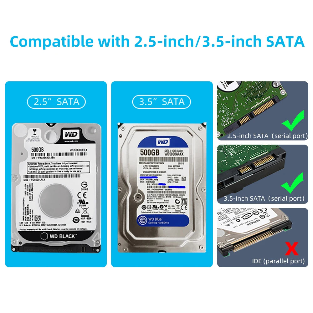 TISHRIC HDD Case 3.5 2.5 SATA to USB 3.0 Adapter External Hard Drive Disk Enclosure for 3.5 SSD Disk 450Mb/s 18TB HDD Box Case