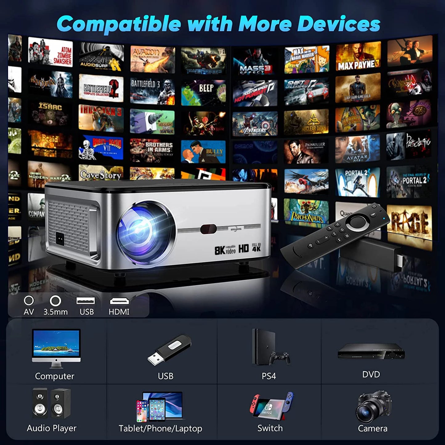 Full HD 1080P Projector 4K 8K 700ANSI 15500Lumens Android WiFi LED Video Movie Projector LED Home Theater Cinema Beamer