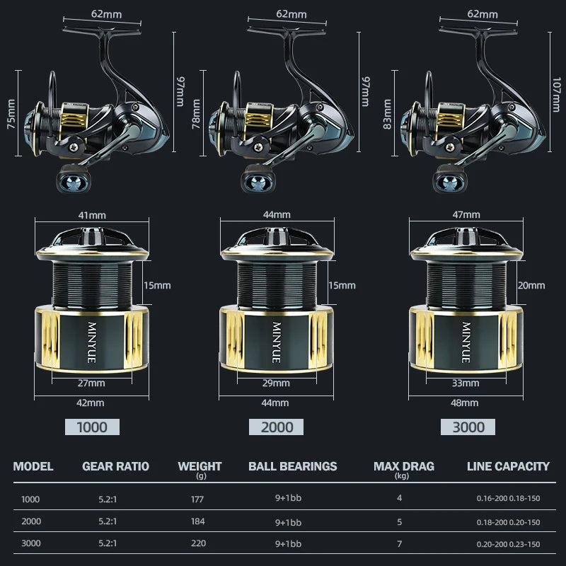 MINYUE Anti-seawater corrosion treatment Spinning Fishing Reel  Carbon Fiber Body Light Weight 9+1BB Saltwater Fishing