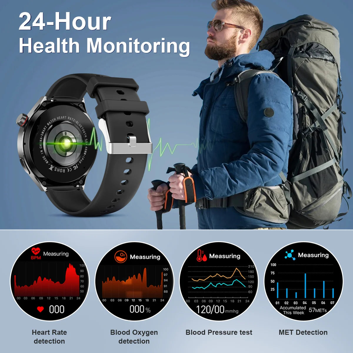 🌸Android Watch 4 Pro NFC Smart Watch Men GPS Tracker AMOLED 360*360 HD Screen Blood Sugar BT Call Waterproof SmartWatch 2024