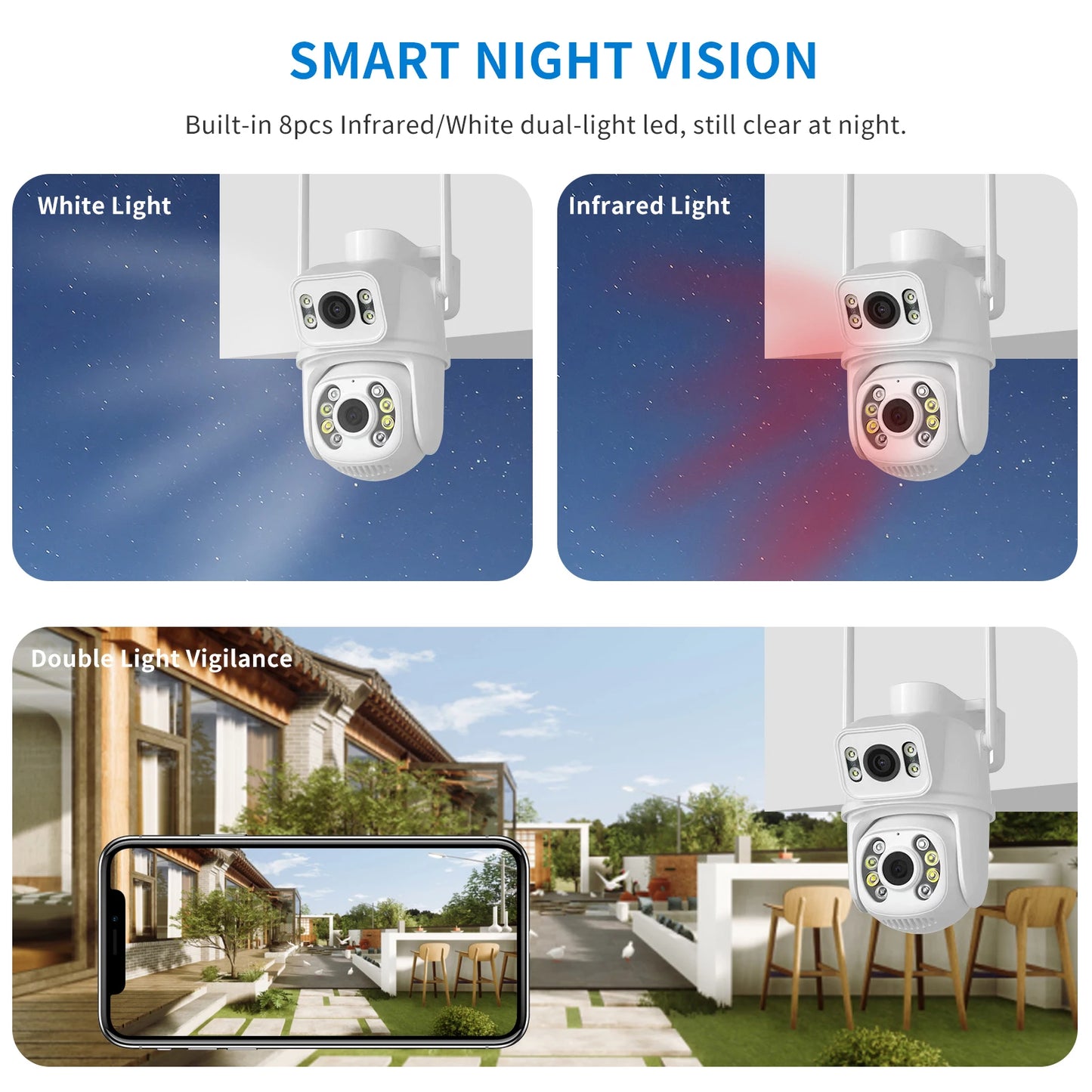 📹4K 8MP PTZ Wifi Dual Camera Lens with Dual Screen CCTV Ai Human Detect Auto Tracking Wireless Outdoor Surveillance Camera