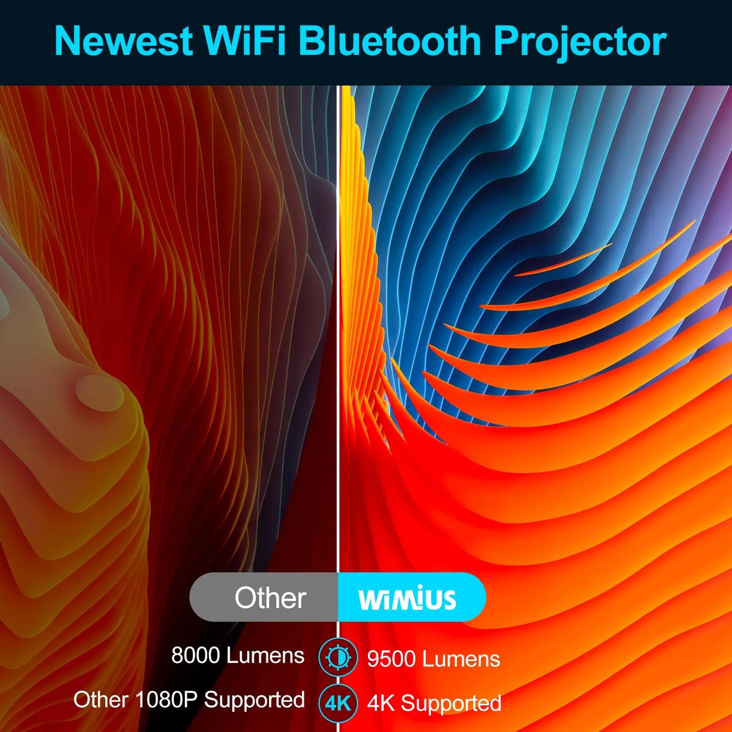 sofia ☘️ K8 4K Projectors 5G WiFi Bluetooth Full HD Projector Native 1080p 15000 Contrast 4P/4D Keystone Outdoor Video Projector