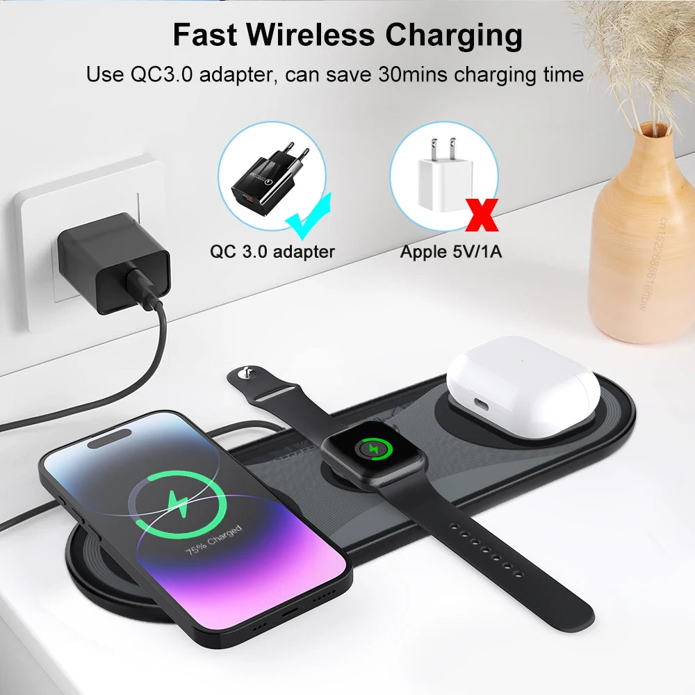 Wireless Charger for iPhone 15 14 13 12 11 Pro Max 3 in 1 Charger for Apple Watch 9 8 7 Ultra 2 Series Fast Charging Pad Station