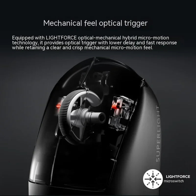 G PRO X SUPERLIGHT 2 LIGHTSPEED Wireless Gaming Mouse Lightweight LIGHTFORCE Hybrid Switches HERO