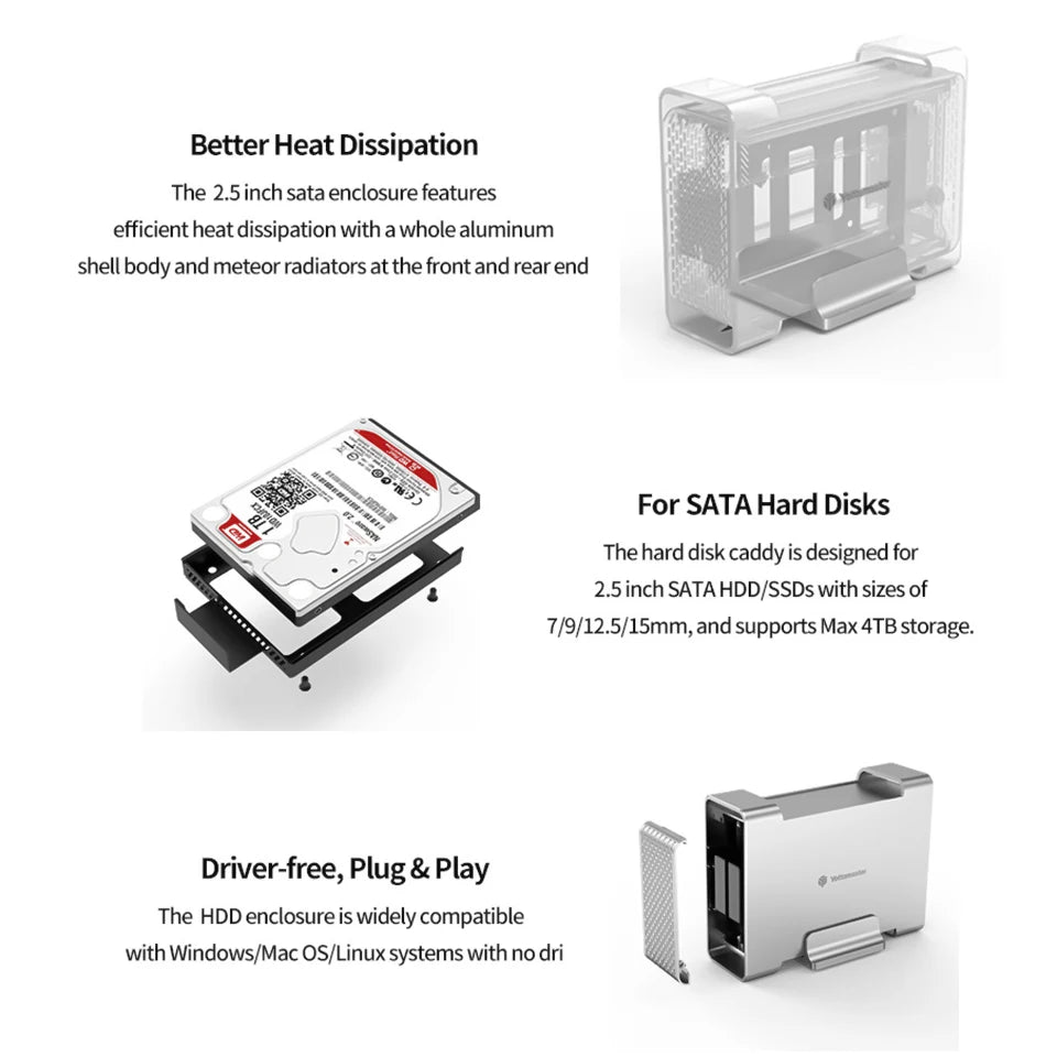 Yottamaster 2.5" 3.5" inch RAID SSD Enclosure 1/2 Bay SATA HDD External Case Dual Port Slot Hard Drive Disk Storage Box Housing